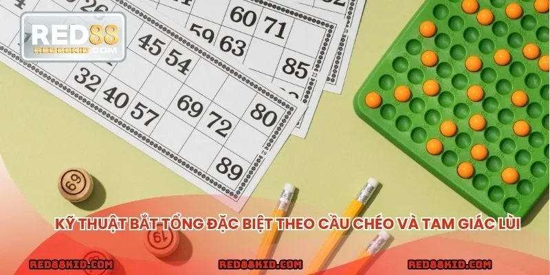 Cầu tam giác và chéo thường cho kết quả sau 2–3 kỳ